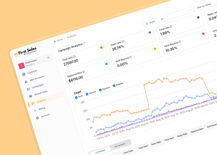 Watch Revenue Happen